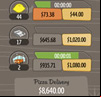 AdVenture Capitalist
