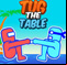 Tug The Table