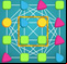 Squares